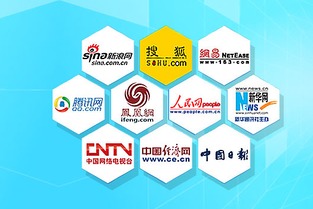 中小企業(yè)如何借助壯尋網(wǎng)絡高效開展網(wǎng)絡推廣營銷